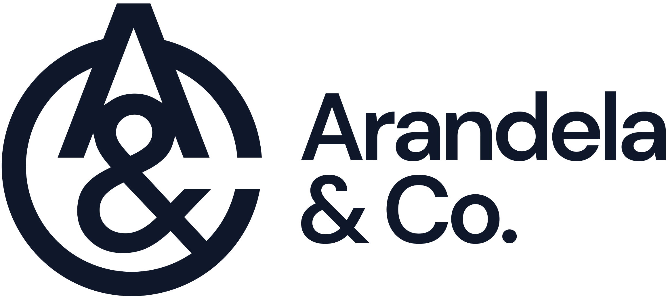 Arandela & Co.